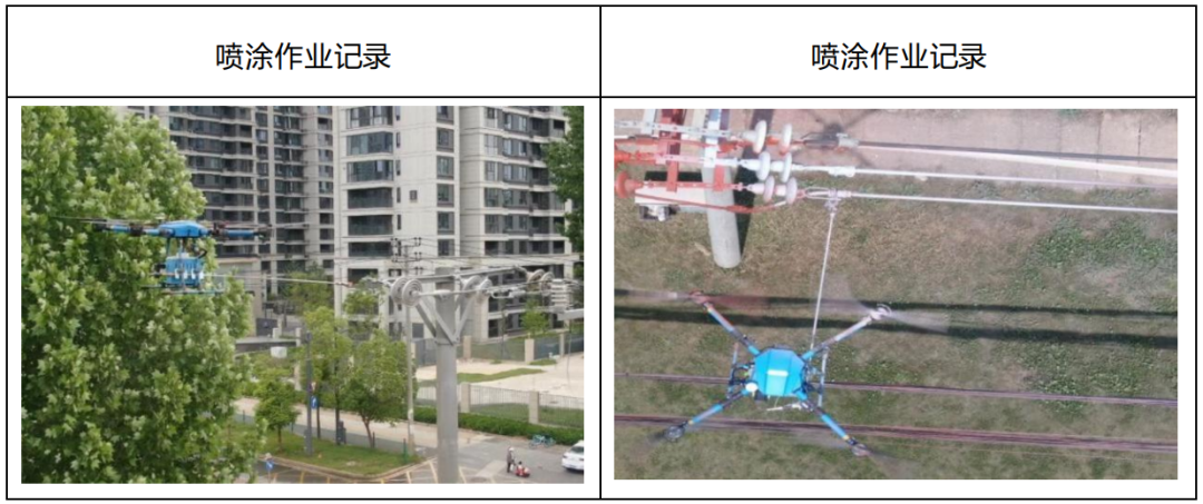 无人机喷涂10kV/20kV线路绝缘涂料以消除闪络放电应用案例