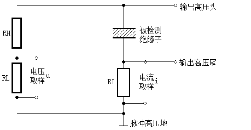 脉冲高压检测电压电流取样原理图