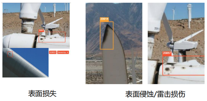 AI缺陷自动识别标注